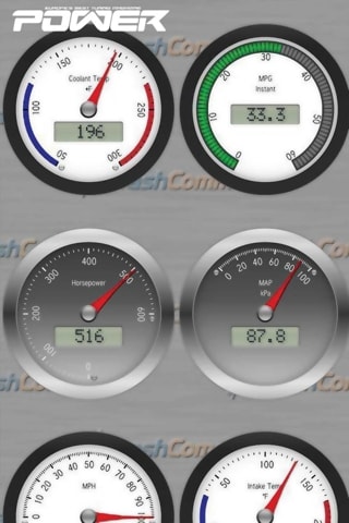 Power Feature:OBD Scanners